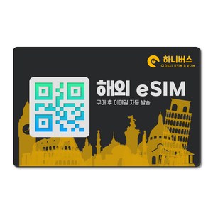 일본 이심 eSIM 무제한데이터 5G LTE 도쿄 오사카 교토 후쿠오카 삿포로 오키나와 나리타 홋카이도 e심 즉시발급, 1개, 3일, 매일 2GB 소프트뱅크 ND